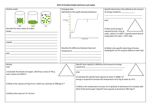 SP14 & SP15 Particles & Forces and matter revision mat