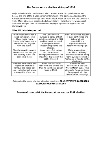 AQA 7042 Britain 2S - why did the Conservatives win the 1992 election?