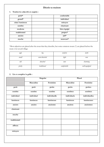 French GCSE Chez moi - describing my house and adjectival agreement