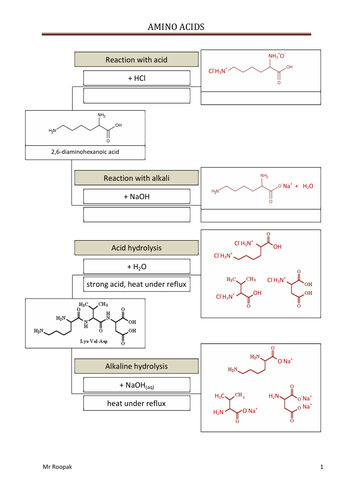 a level year 2 chemistry worksheets teaching resources