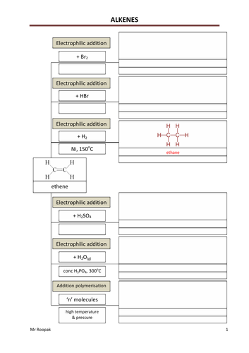 a level year 1 chemistry worksheets teaching resources