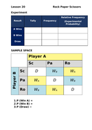 Probability - Rock, Paper Scissors by sarah_t3 | Teaching Resources