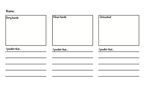 Germ Experiment Prediction | Teaching Resources