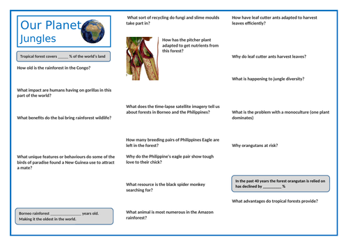 Our Planet Jungles | Teaching Resources