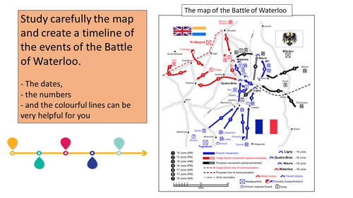 The Battle Of Waterloo Full Lesson Teaching Resources 7211