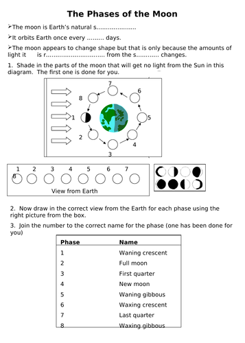 AQA KS3 YEAR 7 - CHEMISTRY - EARTH SCIENCE | Teaching Resources