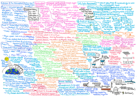 Aqa a level chemistry 2020 paper picture