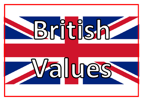 British Values Display Posters | Teaching Resources