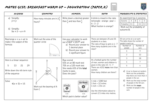 2019 AQA GCSE Maths Exam Breakfast Revision Sheets - Paper 2 | Teaching Resources