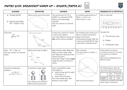 19 Aqa Gcse Maths Exam Breakfast Revision Sheets Paper 2 Teaching Resources