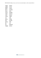 Year 2 Spelling SPag Adding ing, ed, er and est to a root word ending