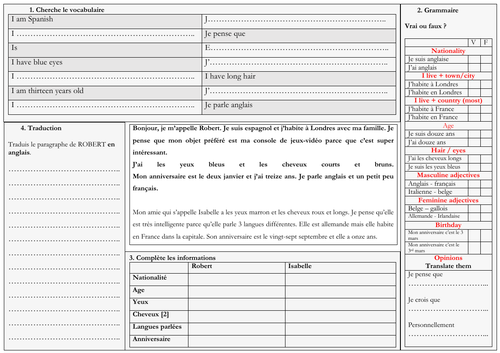 KS3 - French Allez 1 Tout sur moi (grammar - revision)