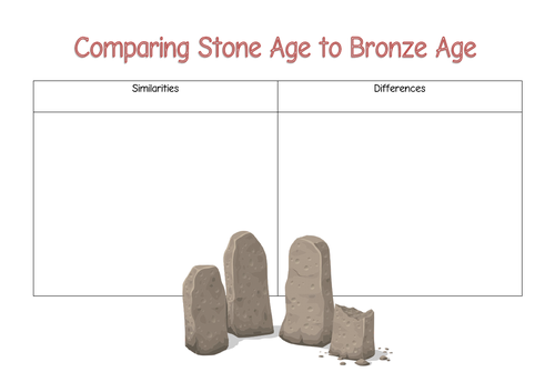 Stone  to Iron Age: comparison worksheet