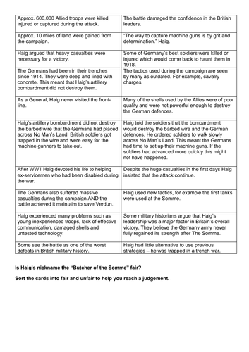 Was Haig the Butcher of the Somme? | Teaching Resources