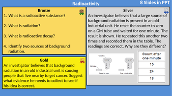 AQA Physics Atomic Radiation Differentiated | Teaching Resources
