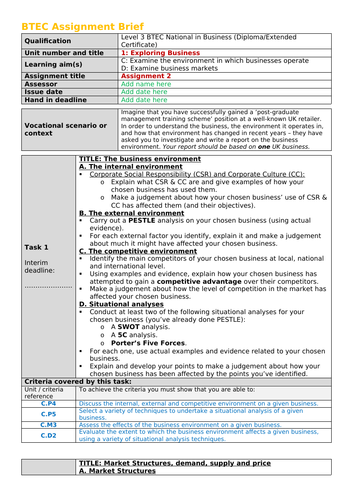unit 5 international business assignment brief