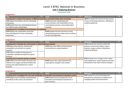 btec level 3 business assignment briefs