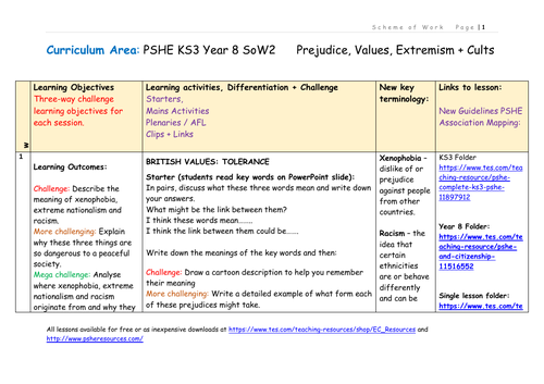 Year 8 PSHE Scheme of Work 2 : Prejudice, Extremism + Values | Teaching ...