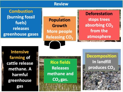 research design about climate change brainly