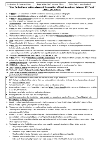 Lesson 5 - Civil Rights Movement 1955-80 USA