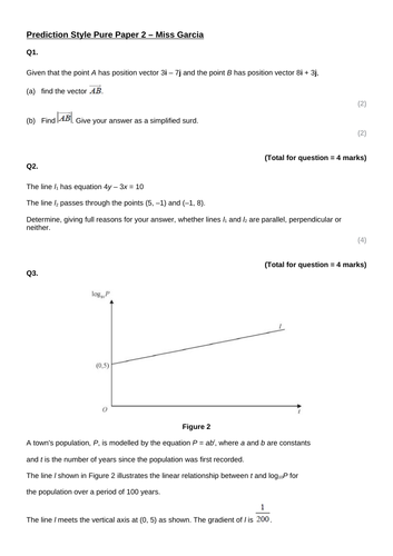 Prediction Paper Style Pure 2 Edexcel 2019 | Teaching Resources