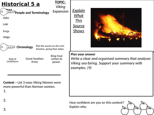 5-A-DAY History Bundle | Teaching Resources