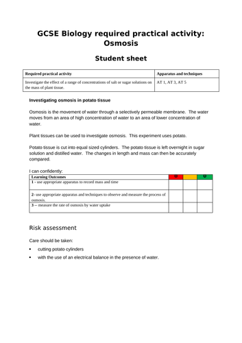 Gcse Aqa Required Practical Osmosis Teaching Resources 6207