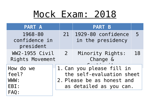 Lesson 1 - women's rights in the USA 1917-29