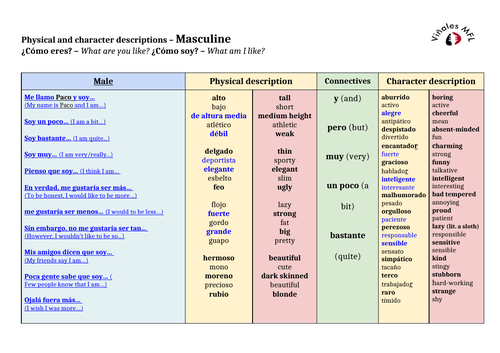 docx, 31.33 KB