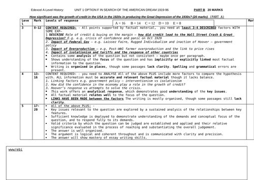 Lesson 4 - Standard of Living in the USA 1917-41