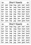 Short Vowels Reading Practice | Teaching Resources
