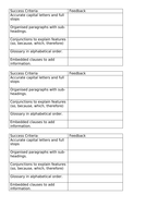 Non chronological report features ks2 image