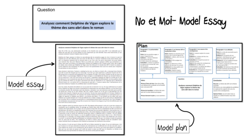 No et Moi- Model Essay and Plan- Thème des SDF- A Level French