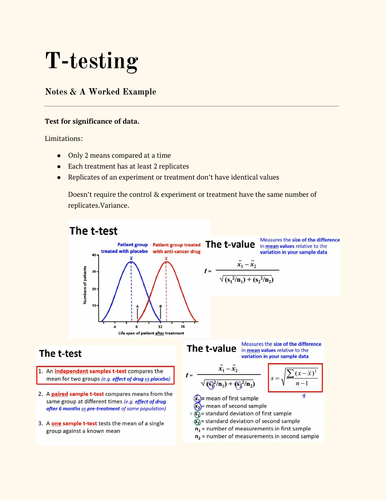 statistical-testing-biology-as-teaching-resources