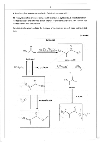 organic synthesis research paper