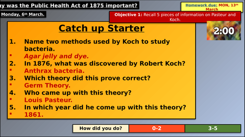 Gcse History Medicine Through Time Industrial Medicine Teaching Resources 2396