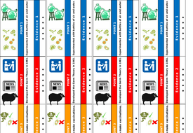 GCSE History - Medicine through Time - Industrial Revolution | Teaching