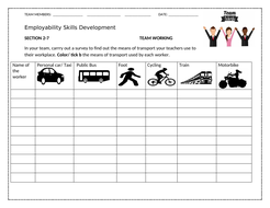 group work activity worksheet for learners to practice