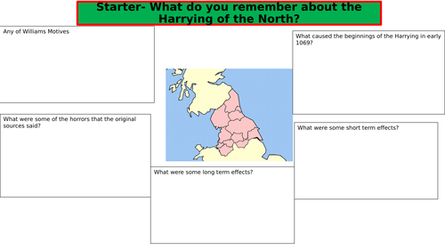 Land Ownership under William I