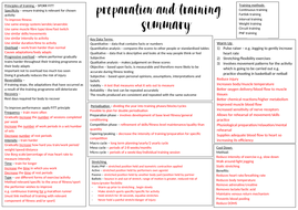 a level pe coursework specification