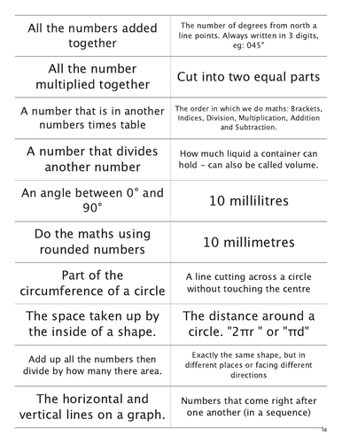 GCSE maths definition flashcards | Teaching Resources