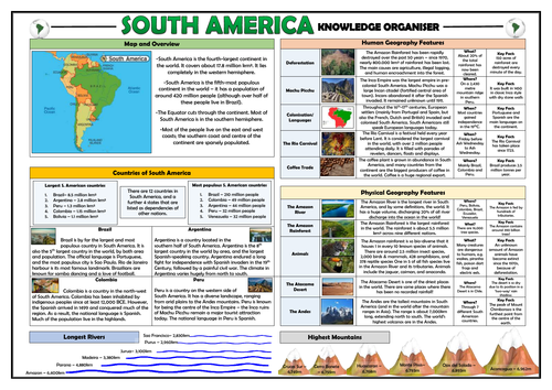 South America Knowledge Organiser/ Revision Mat!