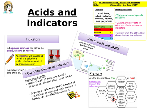 CC8a Acids and Indicators