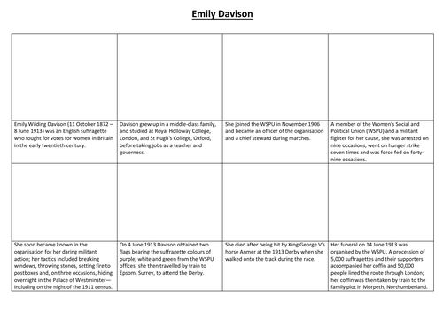 Emily Davison Comic Strip and Storyboard