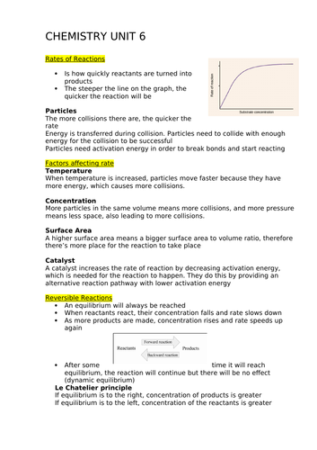 Chemistry AQA GCSE topic 6 WITH required practicals