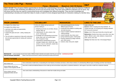 Dt Homes The 3 Little Pigs Teaching Resources
