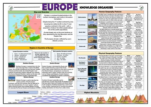 Europe Knowledge Organiser/ Revision Mat!