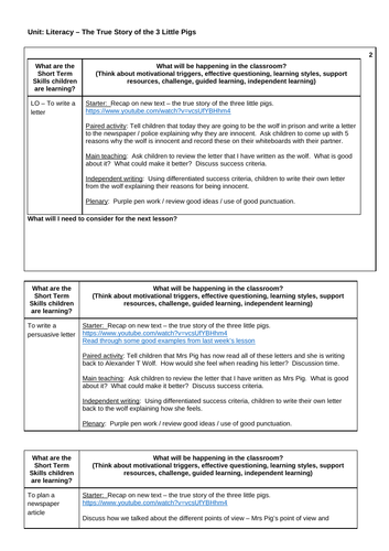 True Story of the Three Little Pigs Y2 / Y3 planning | Teaching Resources