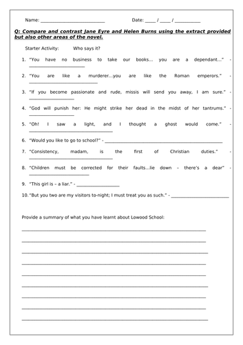 Helen burns character analysis picture