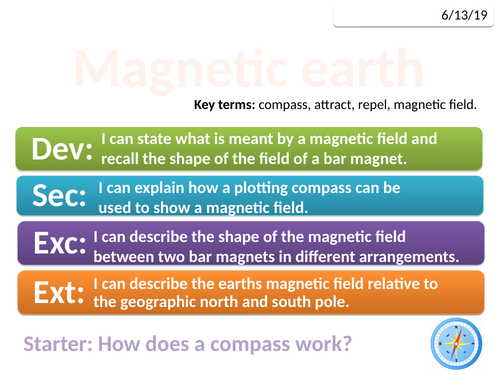 8Lc Magnetic earth (Exploring Science)